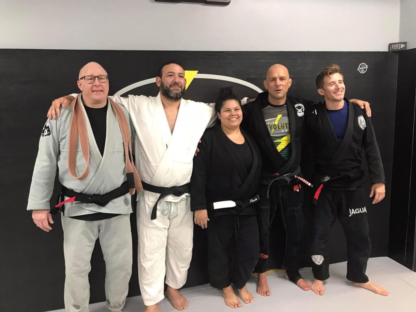 True Jiu-Jitsu | BJJ Revolution Team